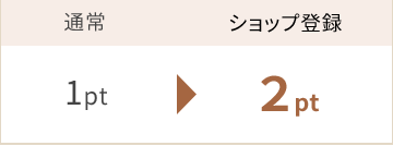 ʏ1pt Vbvo^2pt