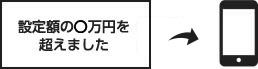 設定額の〇万円を超えました。