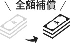 全額補償