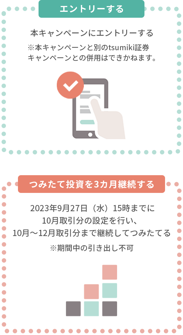 キャンペーン概要