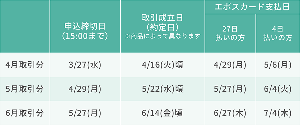 つみたてカレンダー