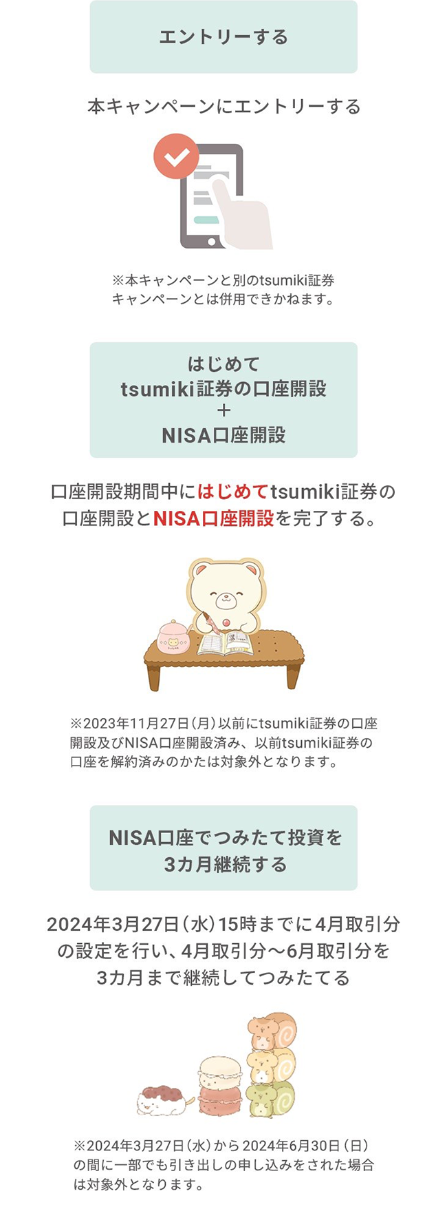 キャンペーンの流れ