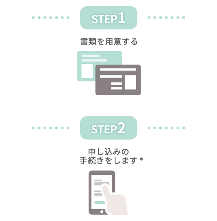 はじめてNISA口座を開設@