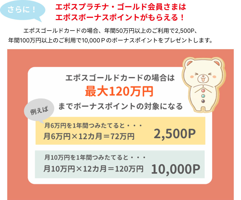 エポスプラチナ・ゴールドカードの場合