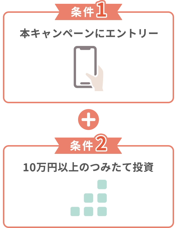 キャンペーン条件