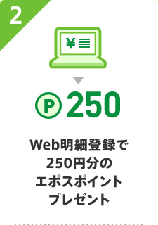 2.Webדo^250~̃G|X|Cgv[g