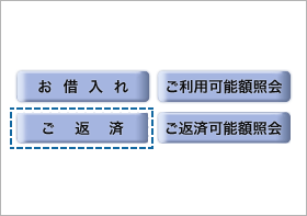 E Netatm ローソン銀行atmでのご利用 ご返済について クレジットカードはエポスカード