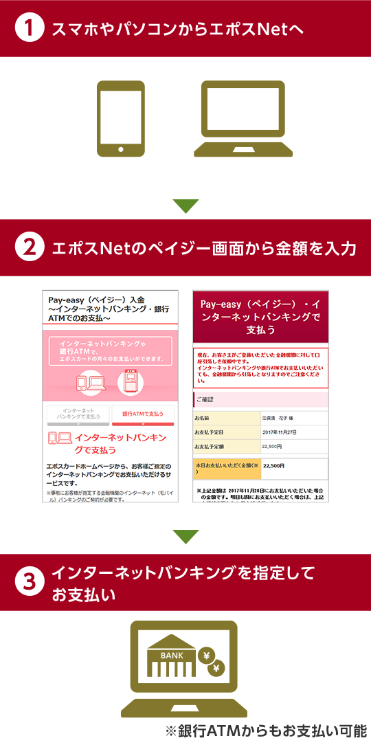 お支払方法 お支払日 キャッシングご利用分 クレジットカードはエポスカード