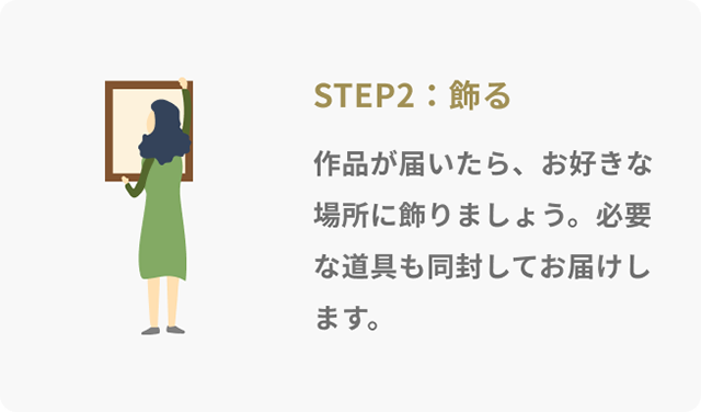 STEP2F i͂ADȏꏊɏ܂傤BKvȓĂ͂܂B