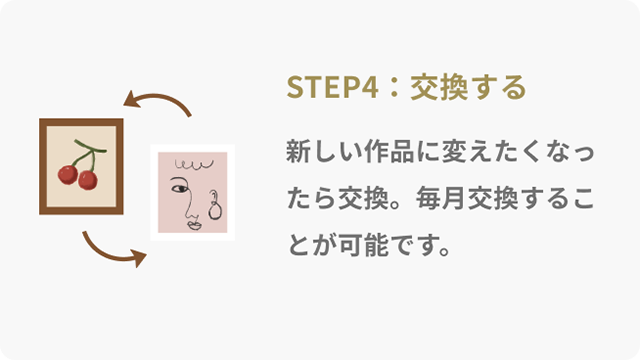 STEP4F ViɕςȂB邱Ƃ\łB