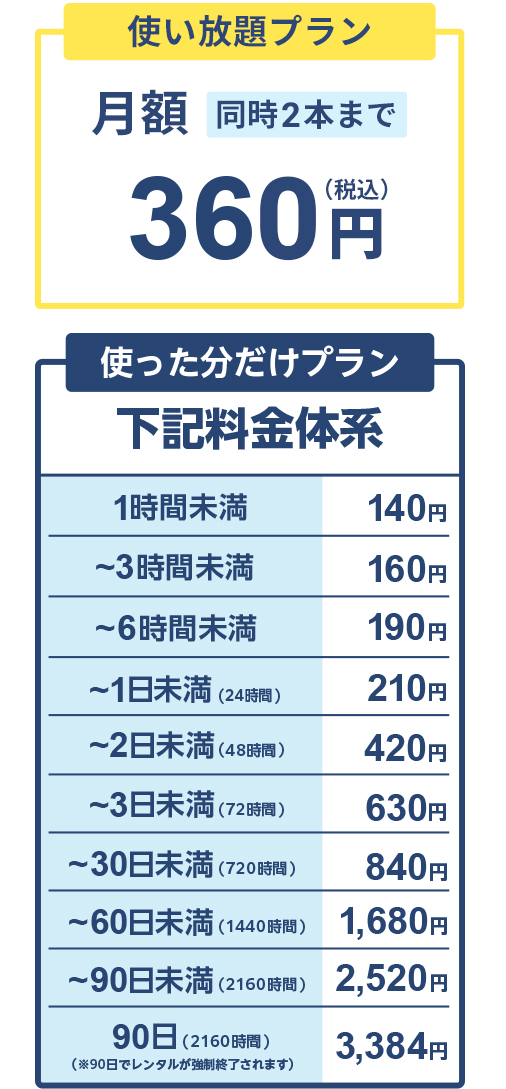 料金プラン