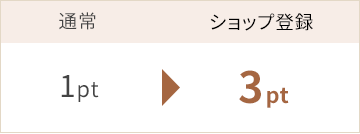 �ʏ�1pt �V���b�v�o�^3pt