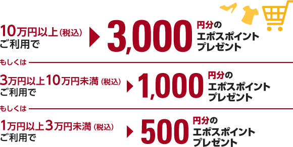 10~ȏ(ō)p3,000~̃G|X|Cgv[g 3~ȏ(ō)p1,000~̃G|X|Cgv[g 1~ȏ3~(ō)500~̃G|X|Cgv[g