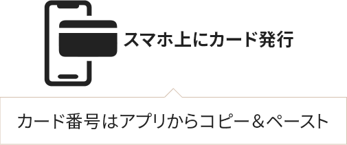 スマホ上にカード発行 カード番号はアプリからコピー&ペースト