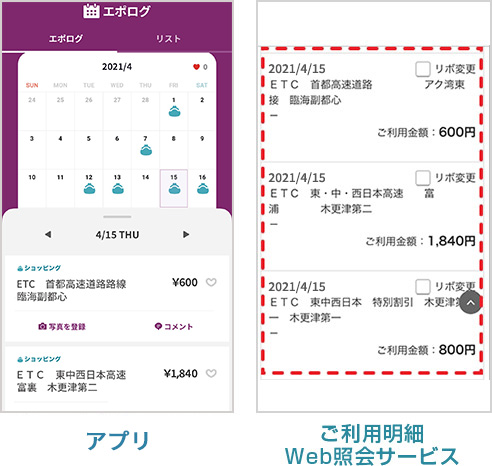 エポス ゴールドカード etc