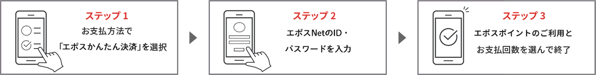 ステップ1 お支払方法で「エポスかんたん決済」を選択 ステップ2 エポスNetのID・パスワードを入力 ステップ3 エポスポイントのご利用とお支払回数を選んで終了