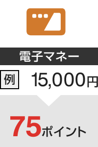 電子マネー 例：15,000円→75ポイント
