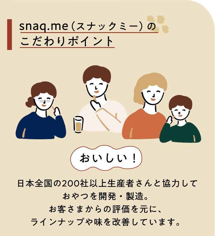 snaq.me(スナックミー)のこだわりポイント おいしい!日本全国の200社以上生産者さんと協力して
おやつを開発・製造。
お客さまからの評価を元に、
ラインナップや味を改善しています。