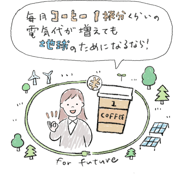 みんな電力エポスプラン 自然エネルギー100 で暮らす電力プラン
