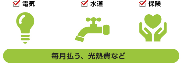 電気代 水道代 通信費 毎月払う、光熱費など