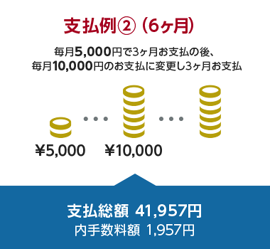 支払い例2(6ヶ月)