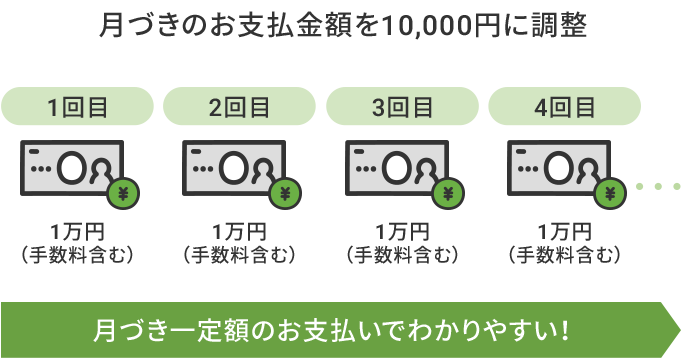 Apple詰合せ(分割払い) イオンカード】2024/11/14(木)～2025/1/5(日)期間中の分割手数料ゼロ