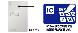 IC`bv