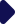 矢印